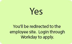 Yes Button
