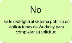 Spanish No button