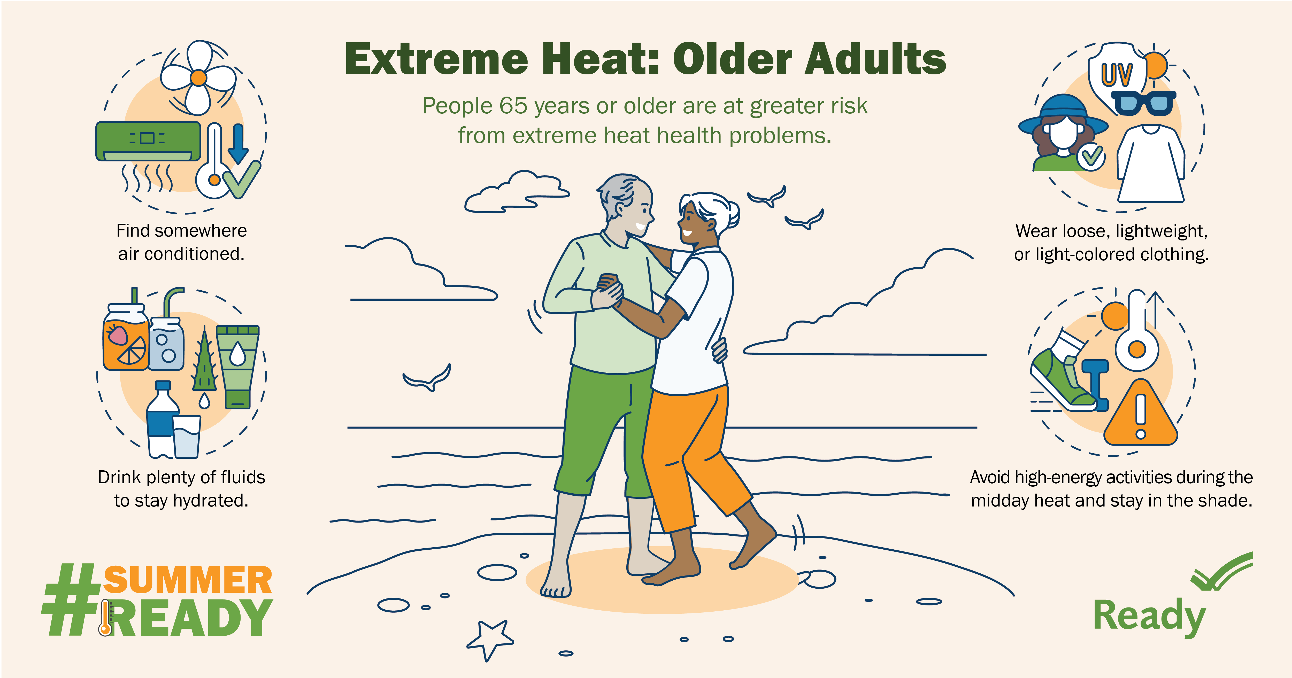 ready.gov extreme heat older adults. Adults on the beach surrounded by extreme heat safety tips.