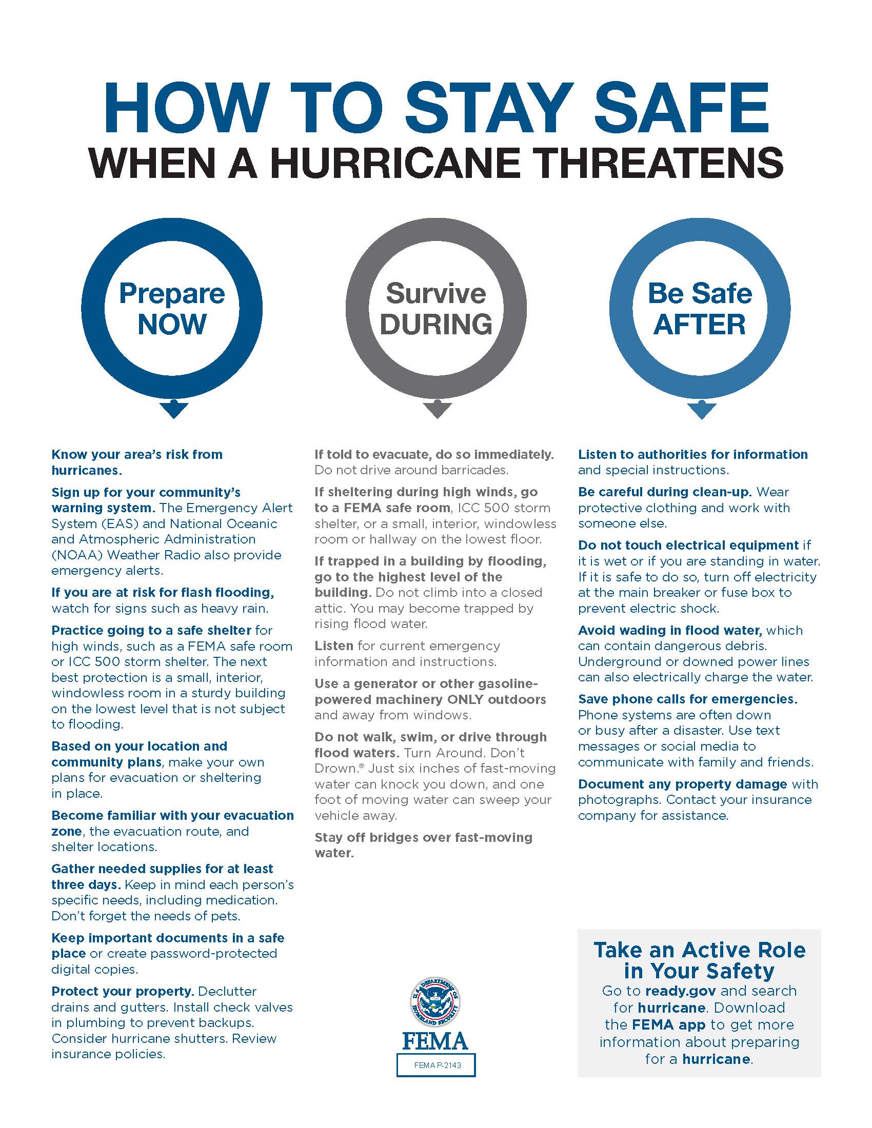 Hurricane Preparedness (2)